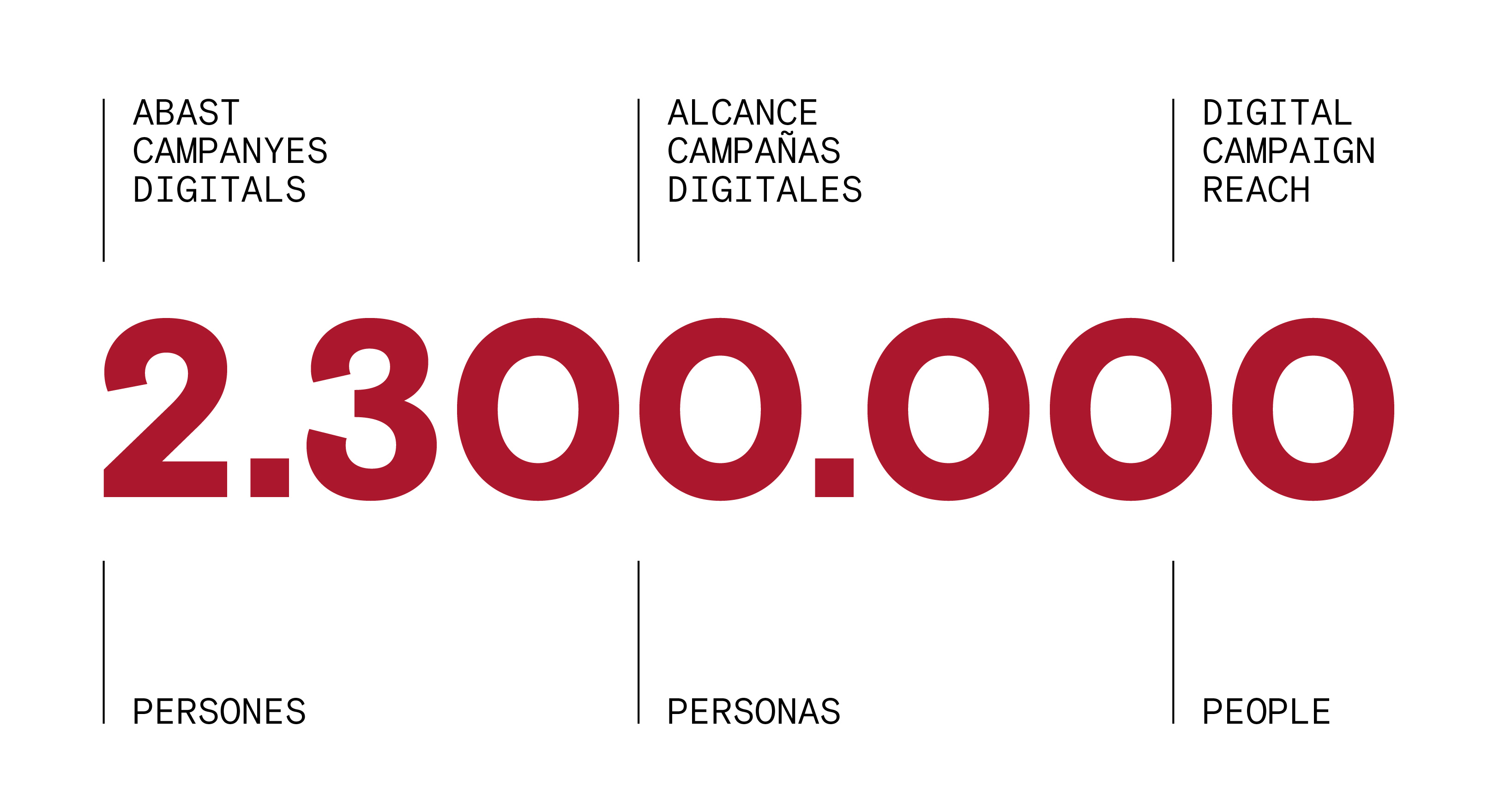 10_AFC_Alcance_Mesa-de-trabajo-1.jpg