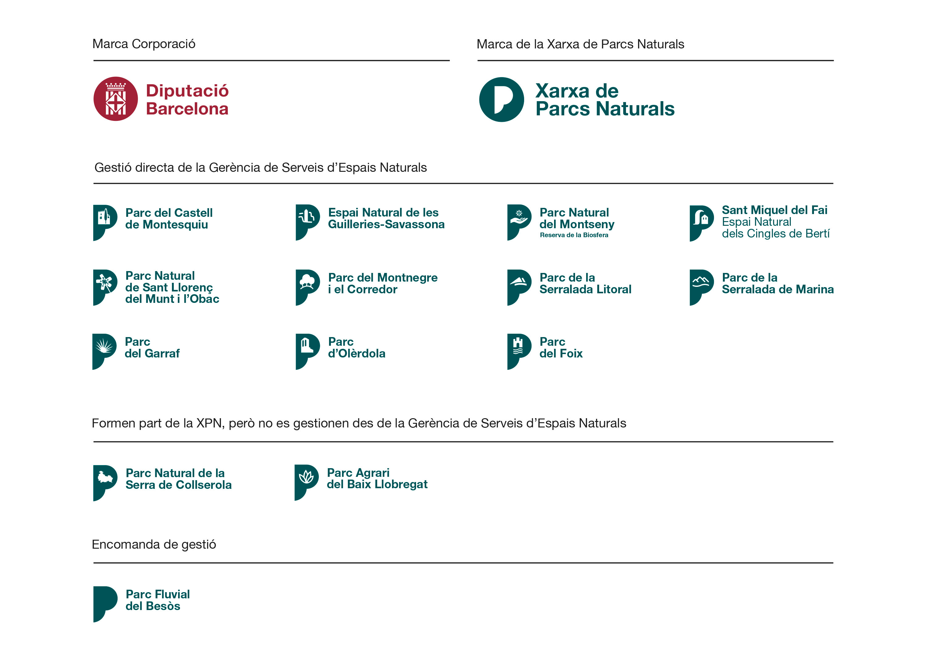 Xarxa_Parcs_Naturals_web.jpg