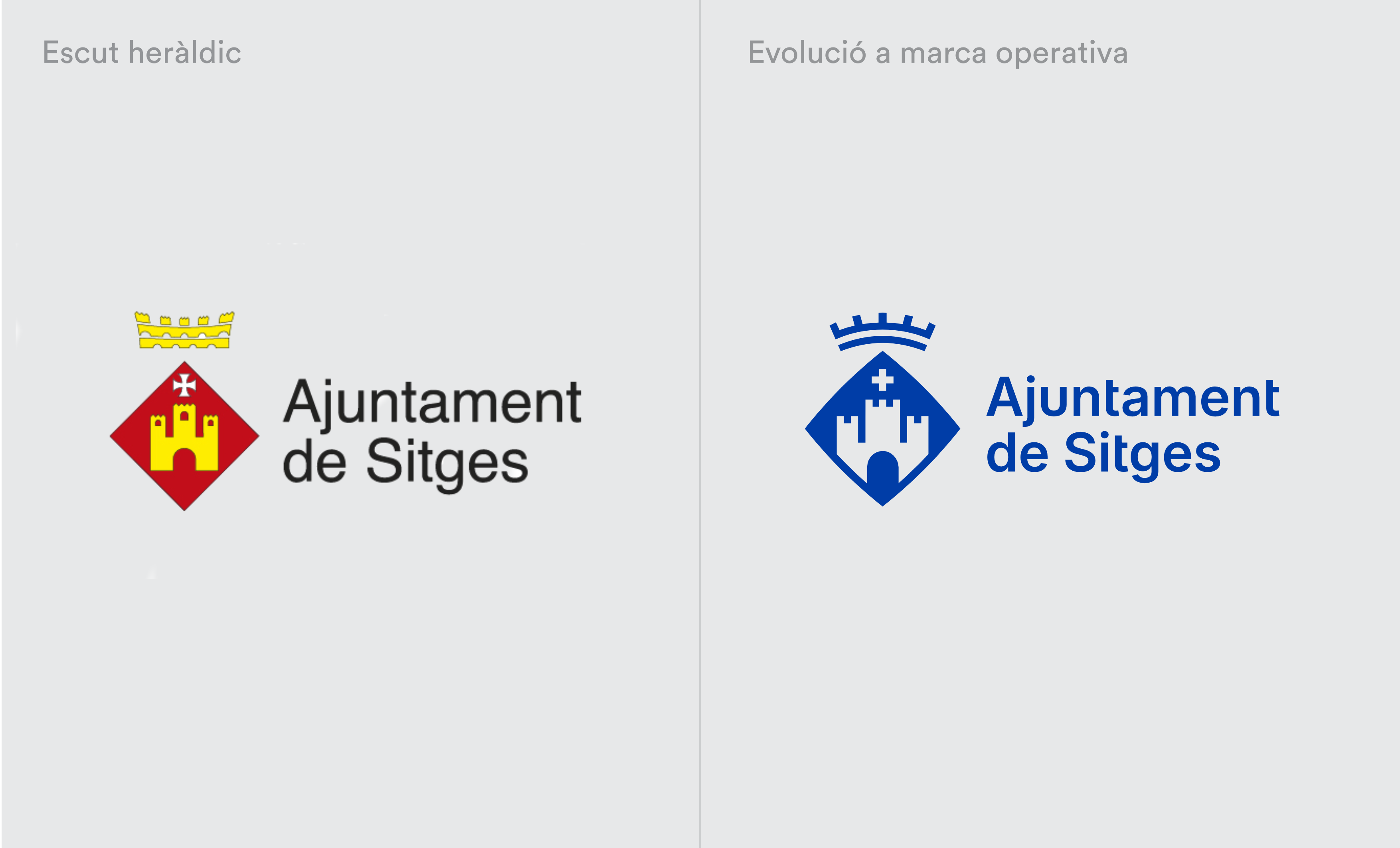 sitges_comparativa_ok.png